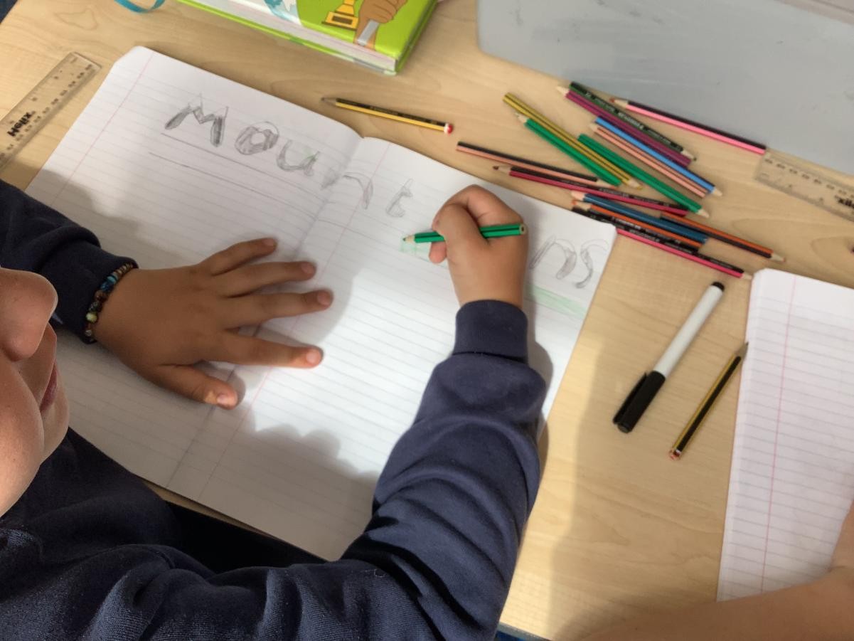This week, we have been writing an explanation text about different types of mountains.