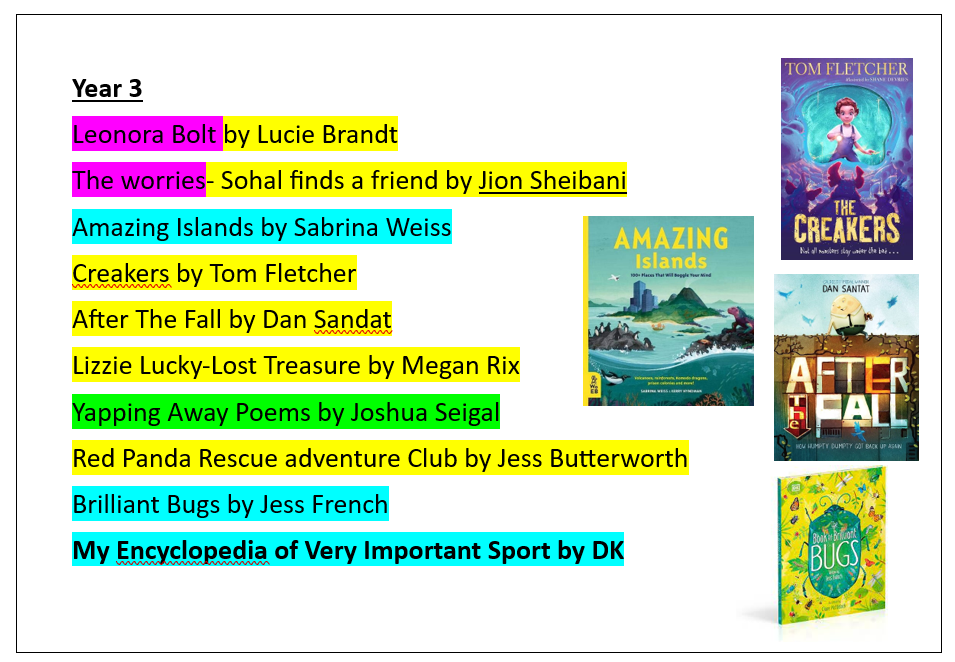 Year 3 reading spine books