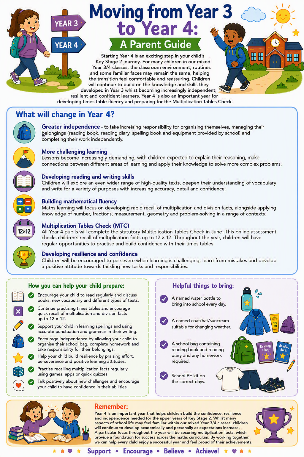 Transition information about moving from Year 3 to Year 4.