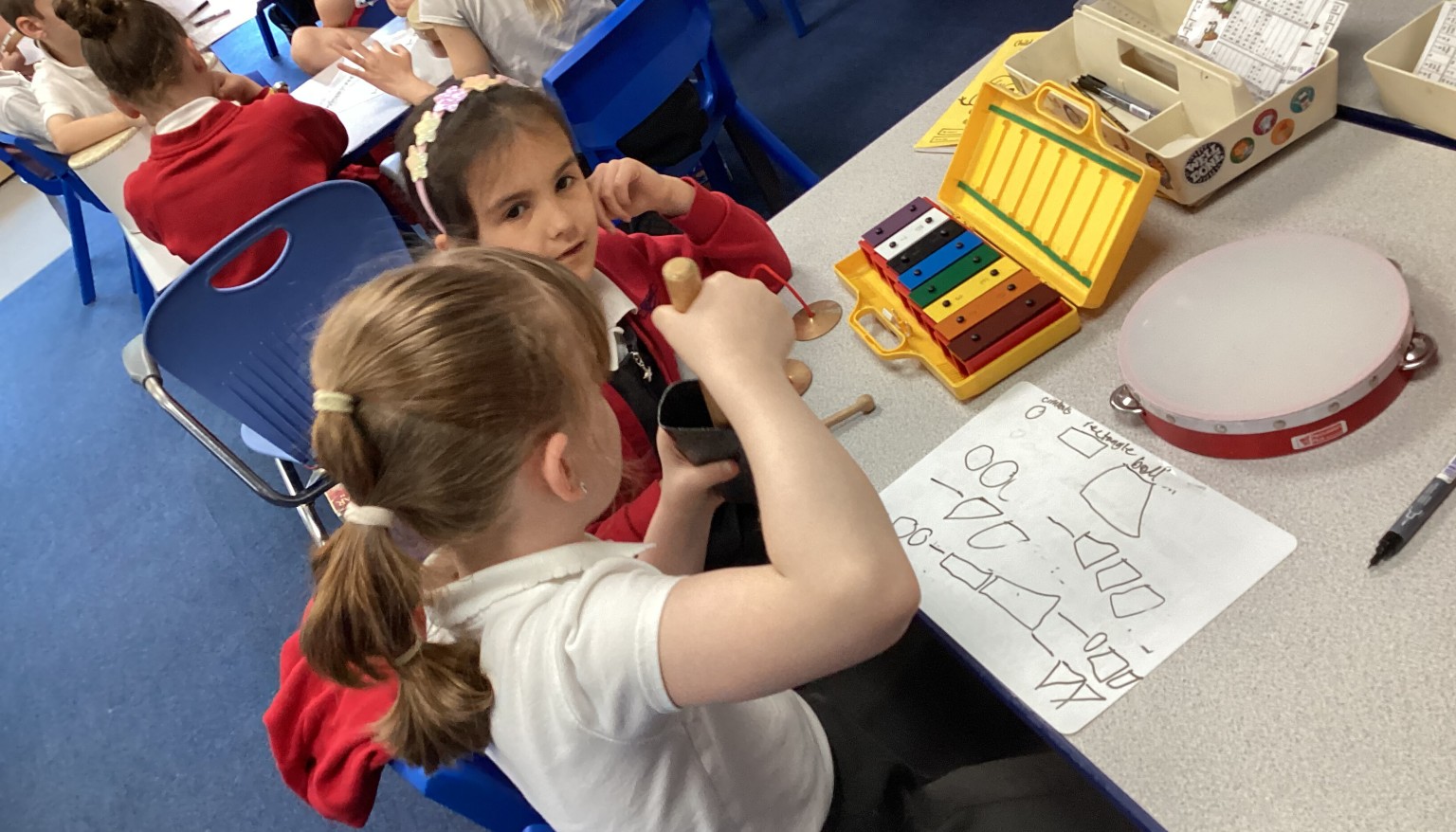 In music, we created an ostinato 