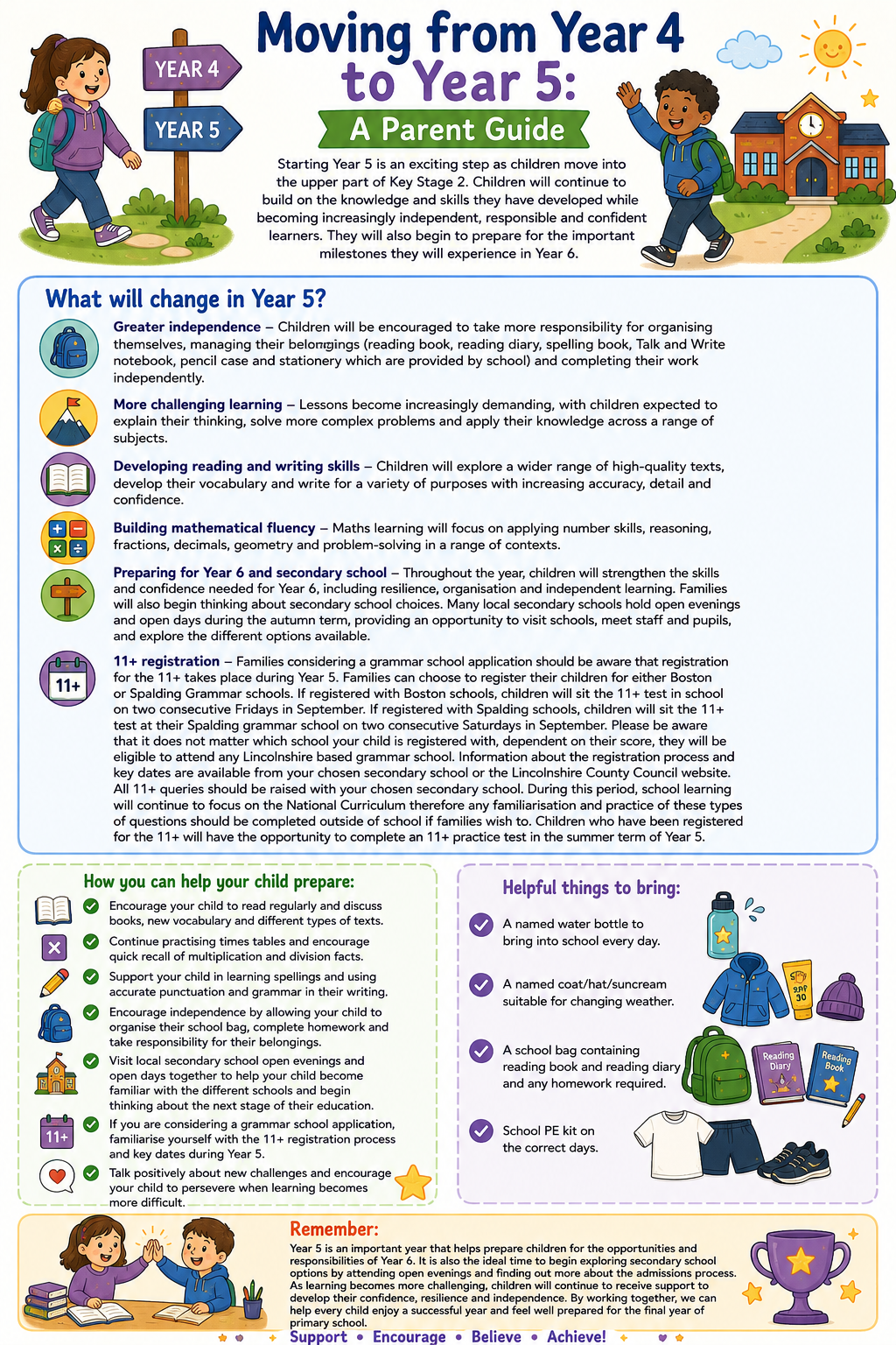 Transition information about moving from Year 4 to Year 5.