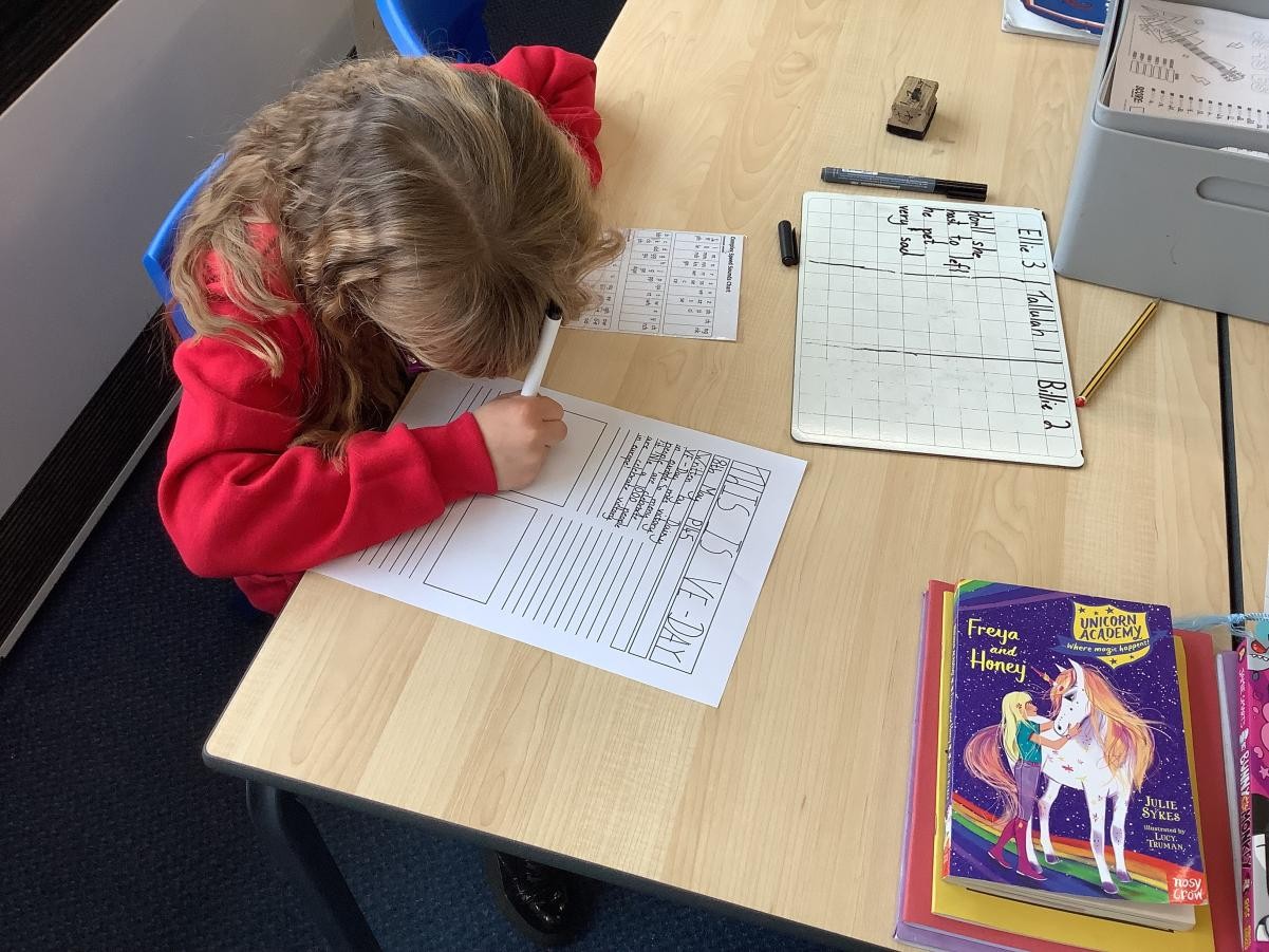 We went back in time to 1945 and wrote newspaper articles about the war ending. We even did a hot seating activity and interviewed each other!