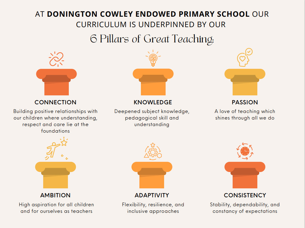 6 pillas of great teaching