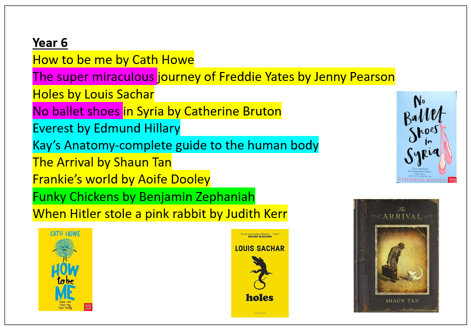 Year 6 Reading Spine