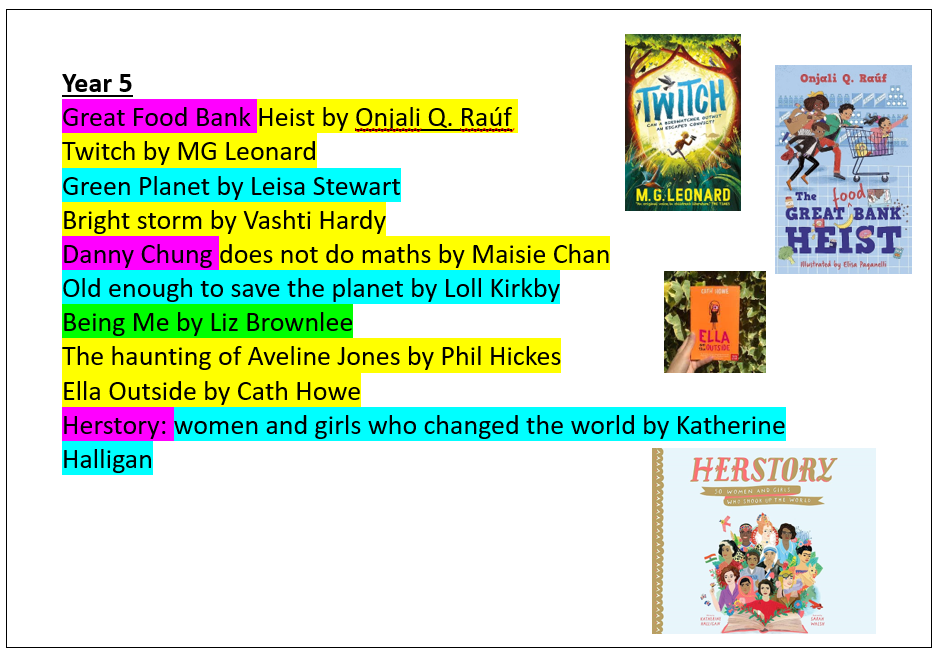 Year 5 Reading Spine