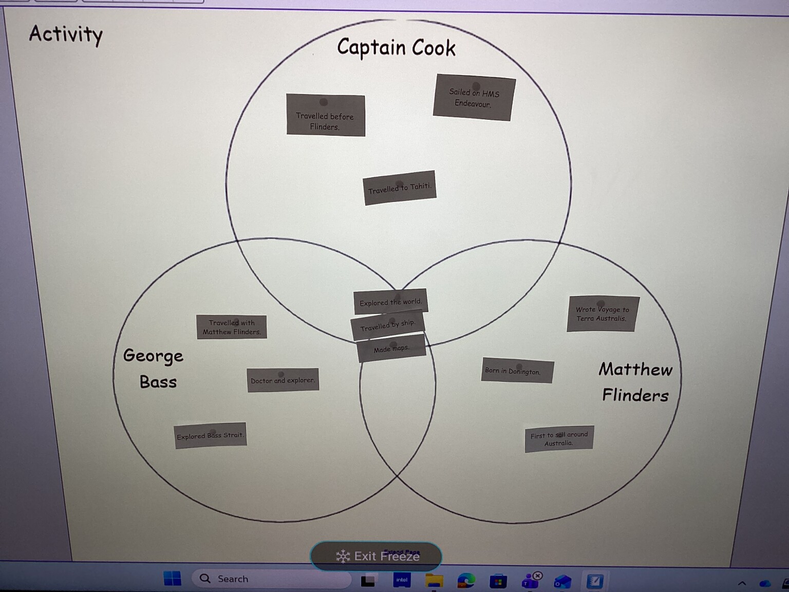 History- Venn diagram comparing explorers we have learnt about