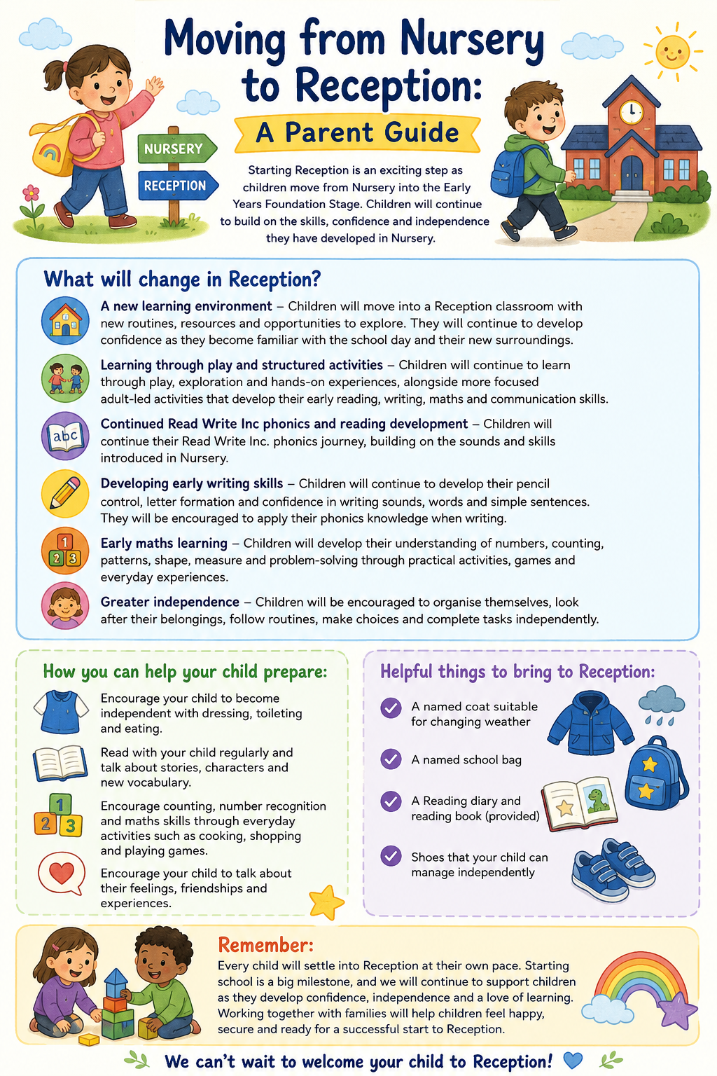 Transition information about moving from nursery to reception.