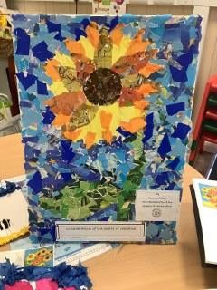 Honeywell Collage Celebrating the Ukraine