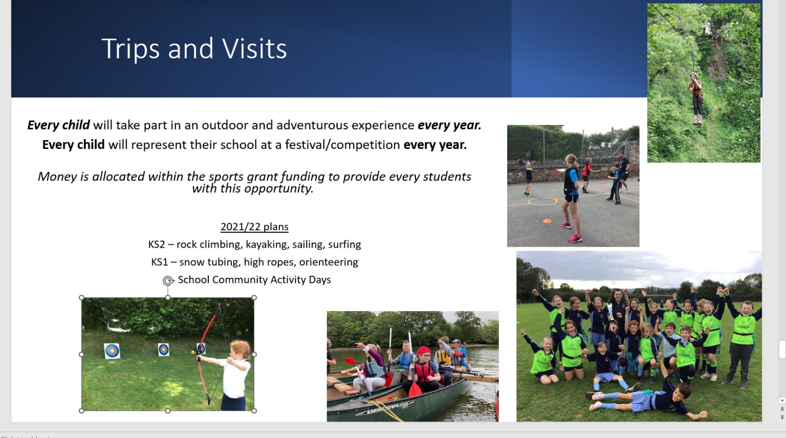 Sporting visits trips and experiences 