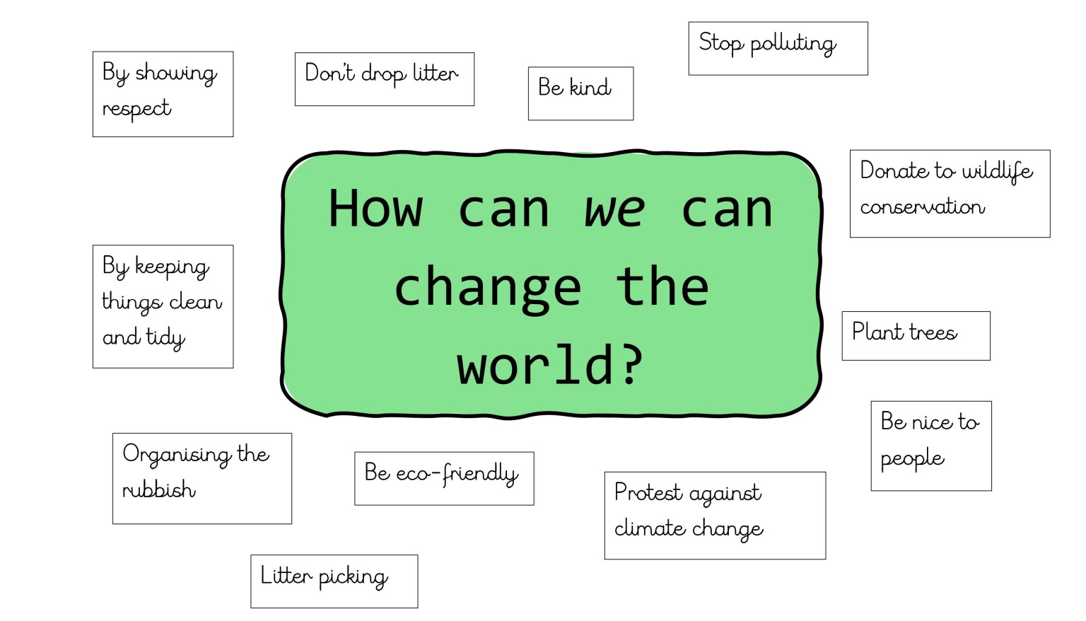 How can we change the world?
