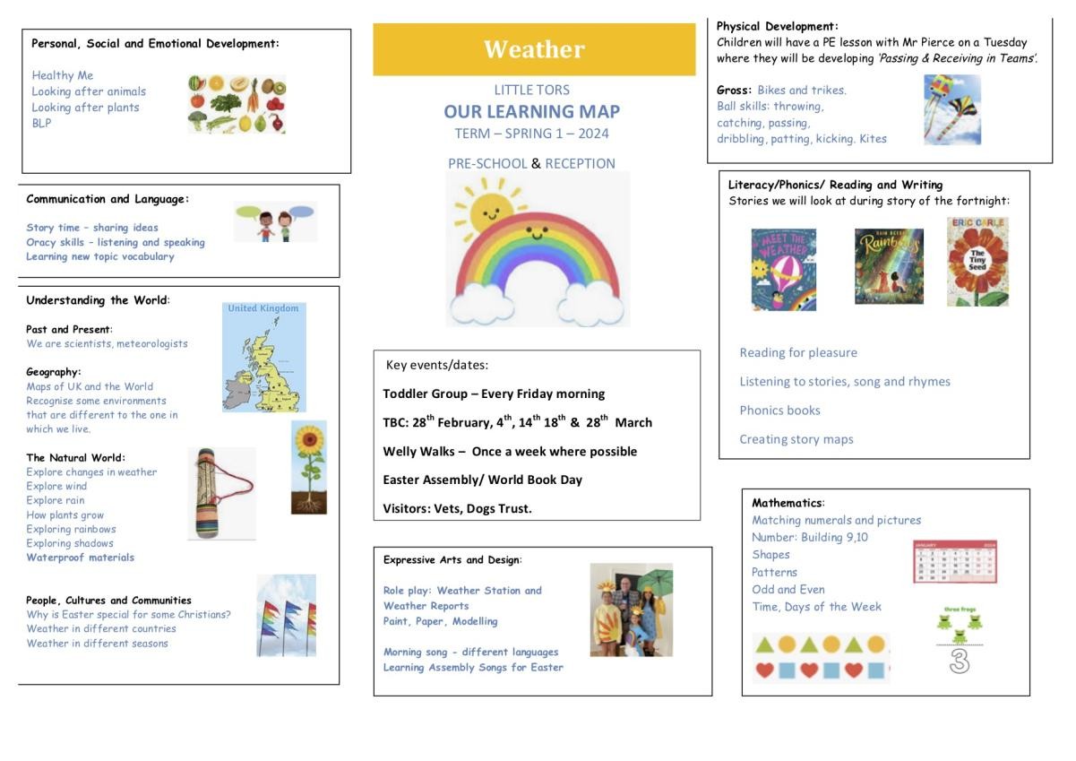 Little Tors Learning Map Spring 2
