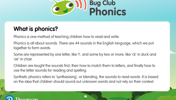 What is phonics?