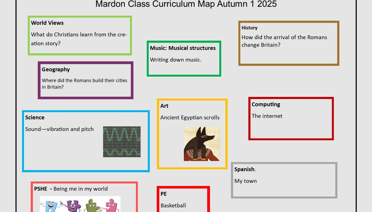 See what we are learning!