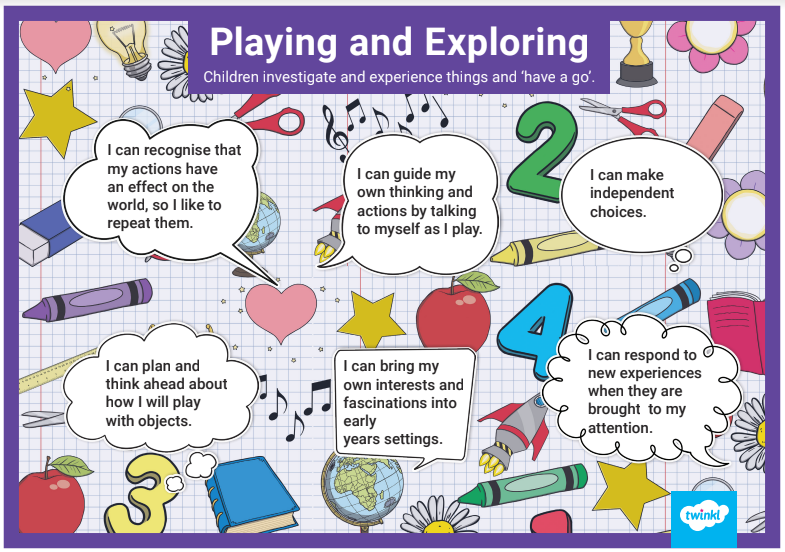 Playing and Exploring: Engagement