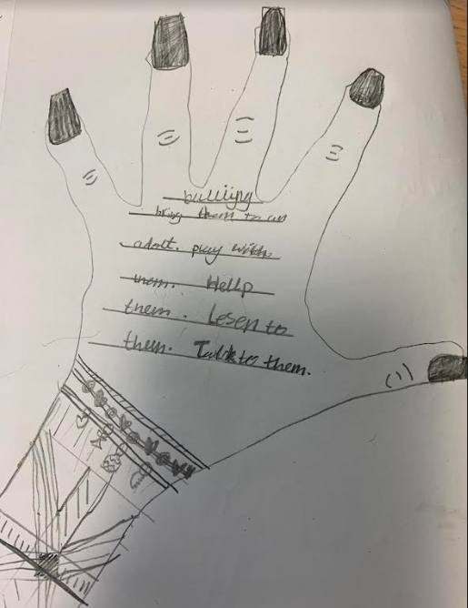 Activity in response to anti-bullying week