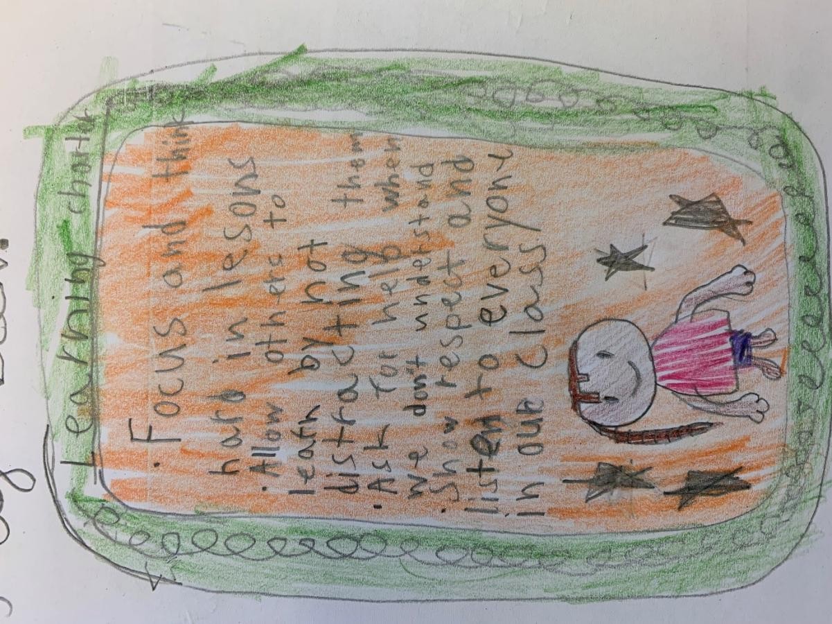 Learning charter created with the Year Three class