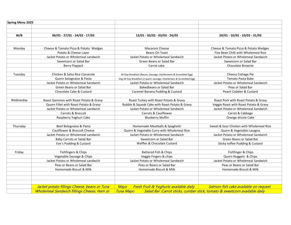 Spring 2025 Menu