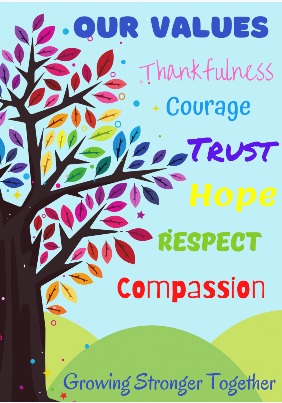 Our Values