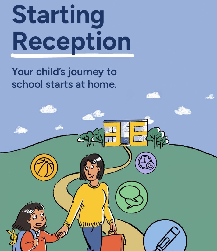 Starting Reception