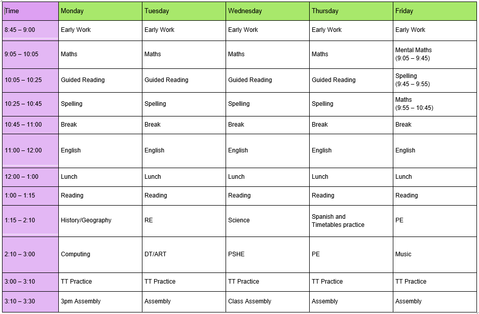 Fox class timetable