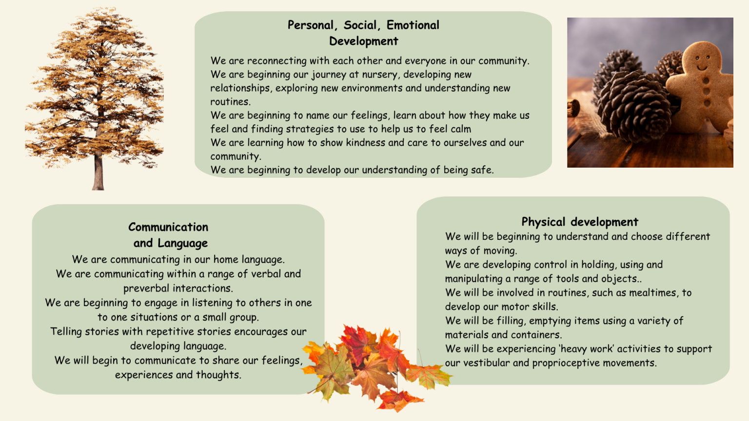 EYFS 7 key areas of learning