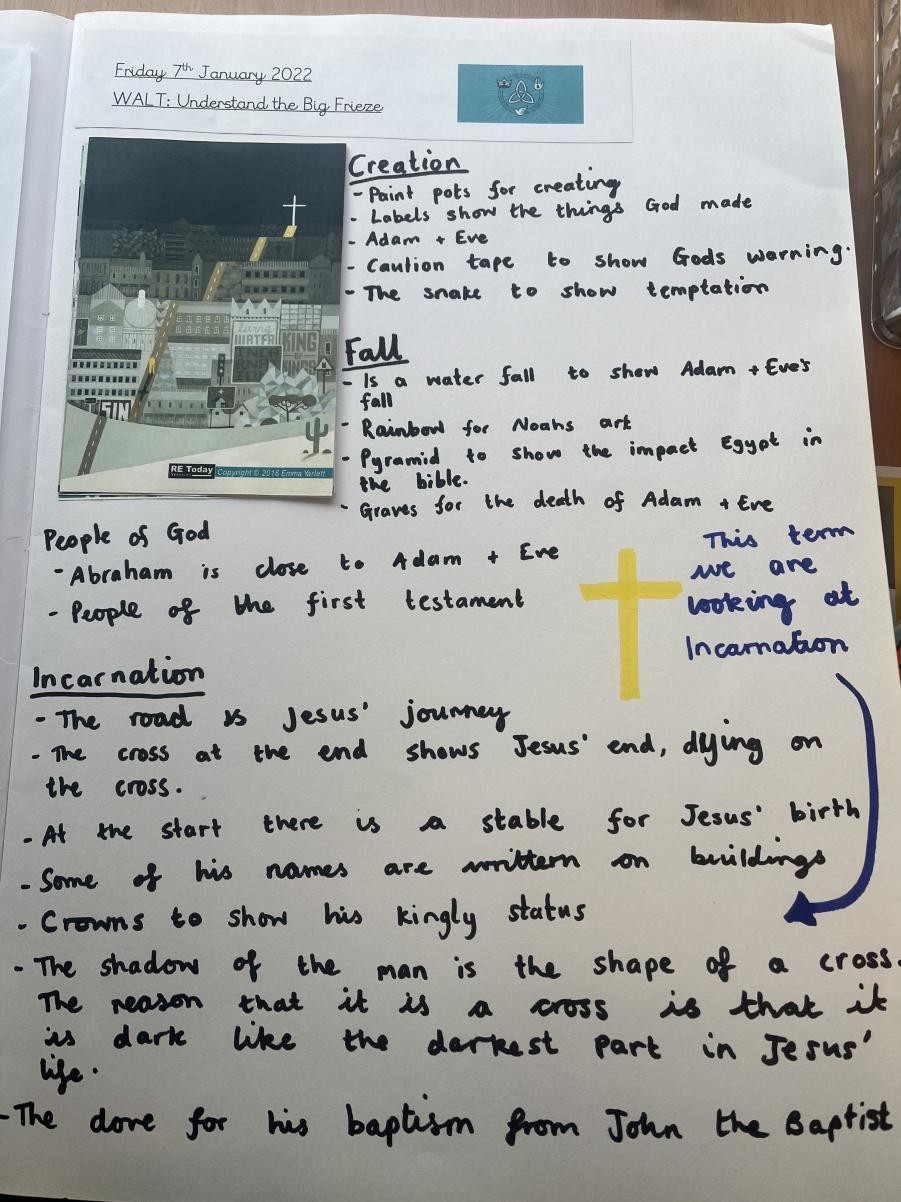 Discussing the meaning of the Big Frieze