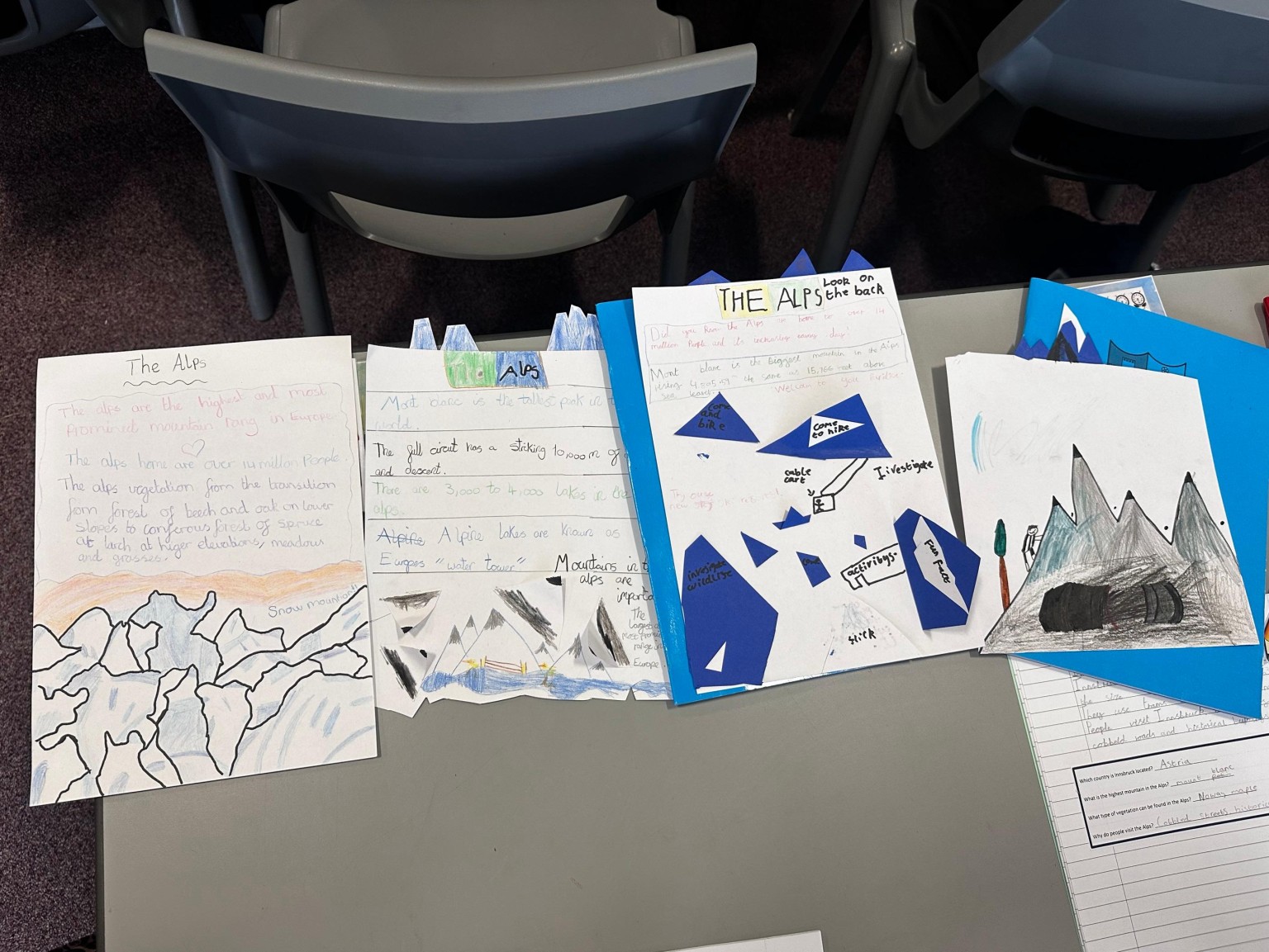 Alps Art Work - Geography 