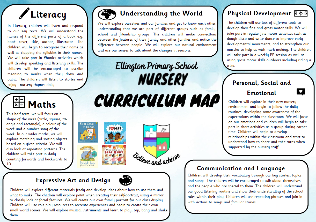 Autumn 1 Curriculum Map