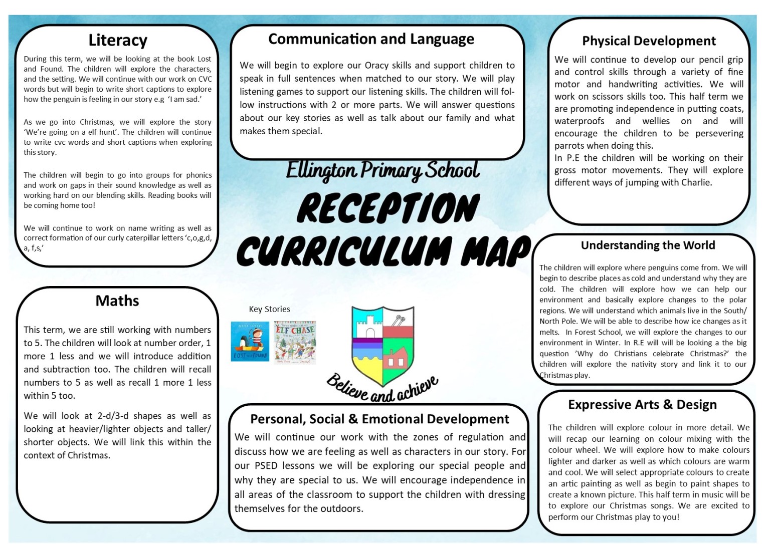 Autumn 2 Curriculum Map 