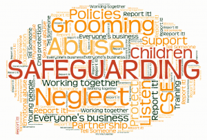 Word Map of words to do with Safeguarding