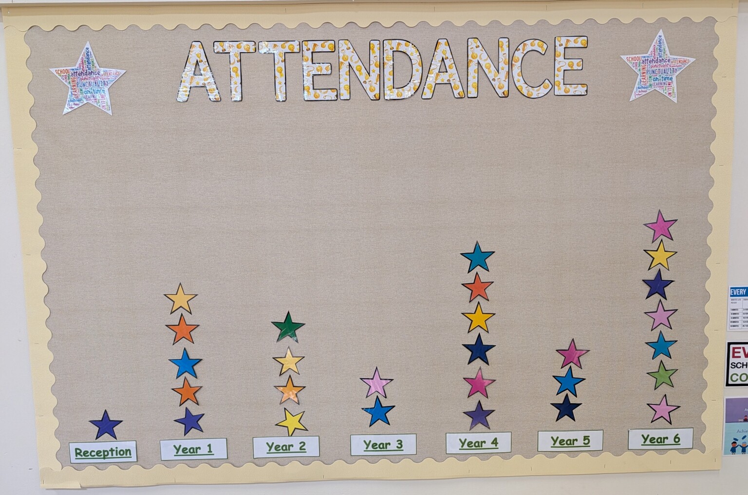 Attendance Race