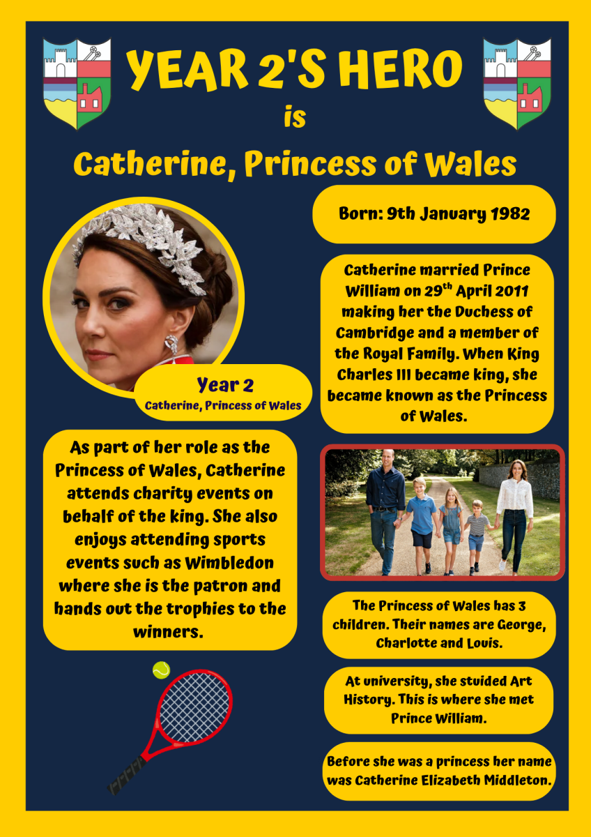 Our class hero this year is The Princess of Wales
