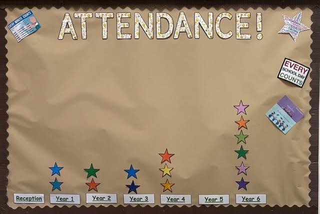 Chart with stars awarded for attendance