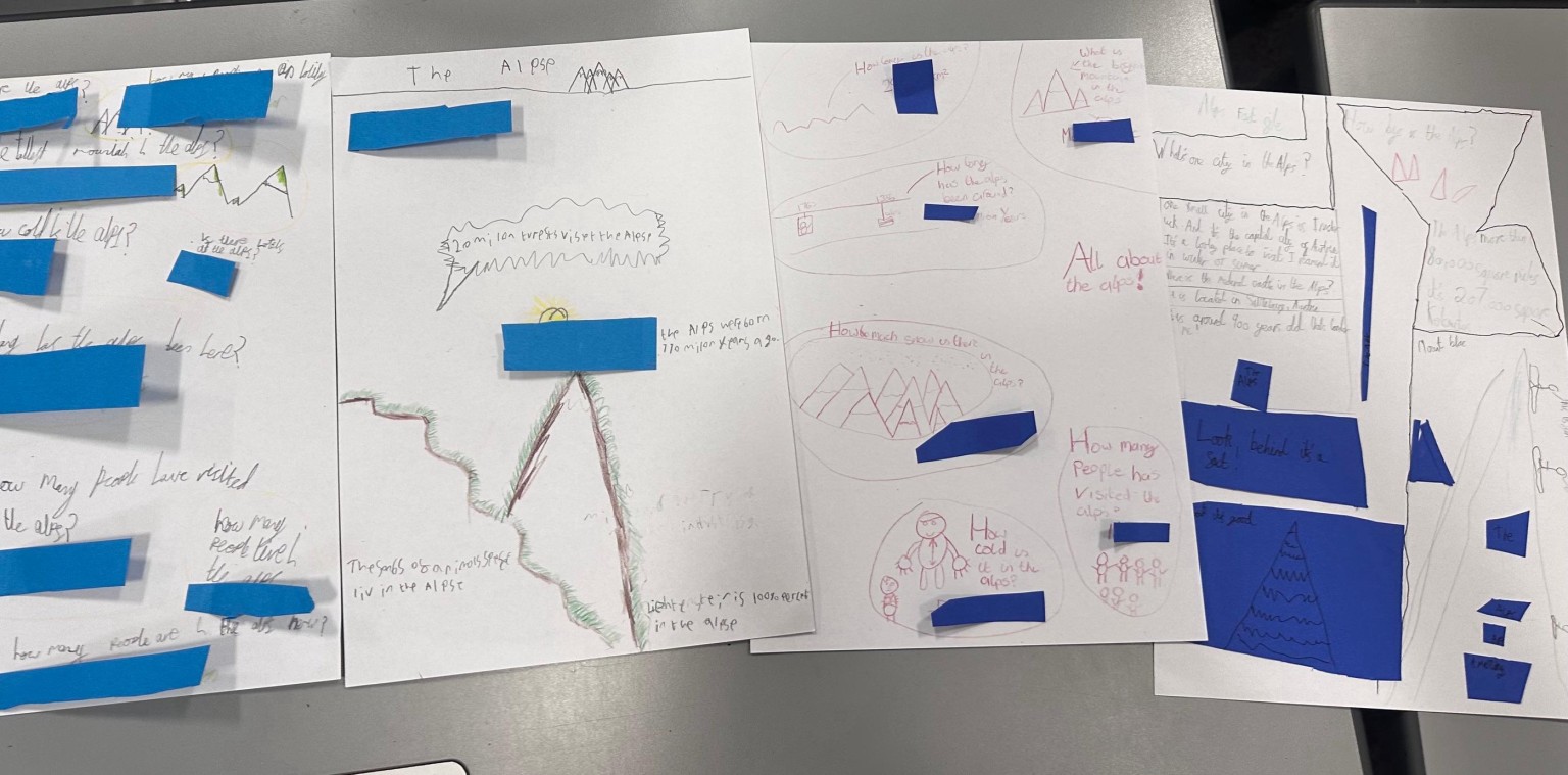 Alps Art Work - Geography 