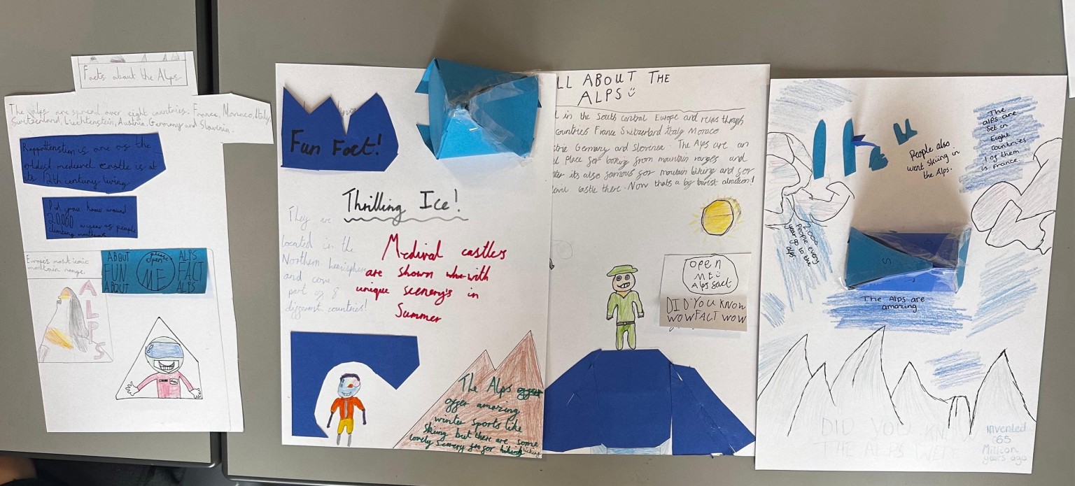 Alps Art Work - Geography 