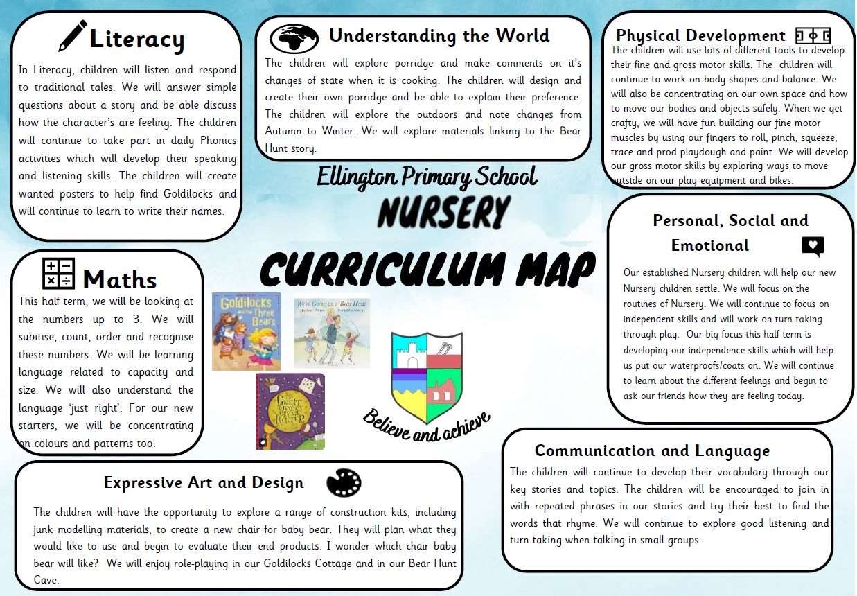 Spring 1 Curriculum Map