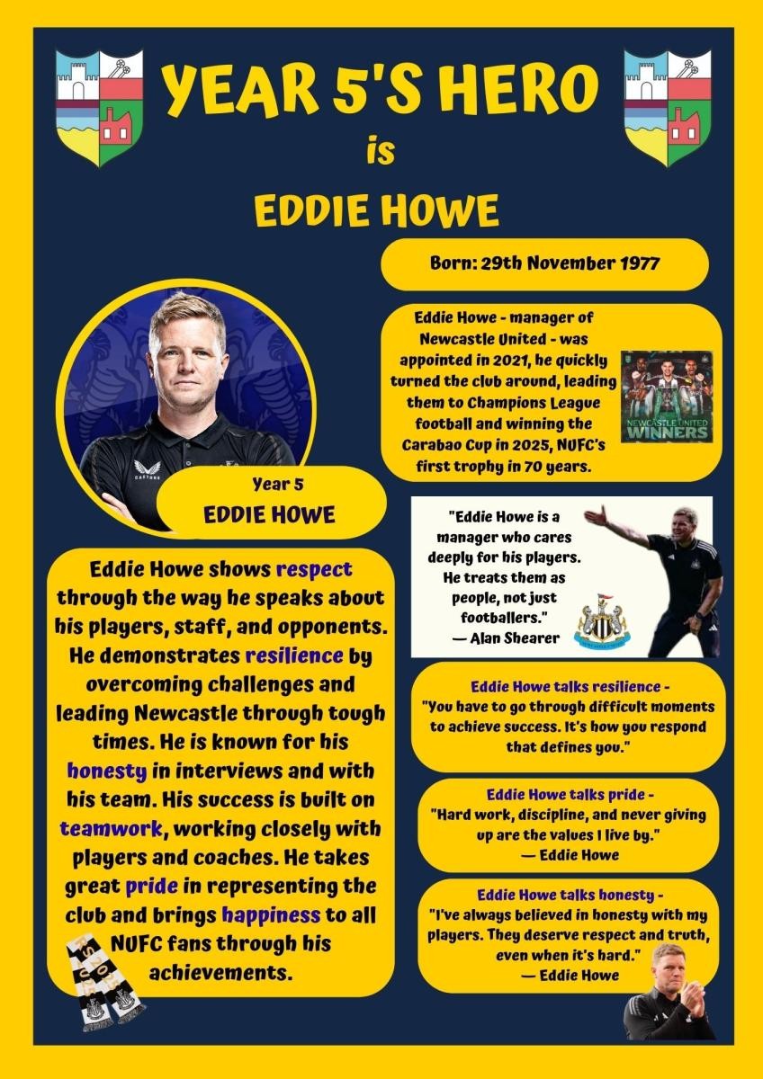 Eddie Howe - Year 5 Class Hero