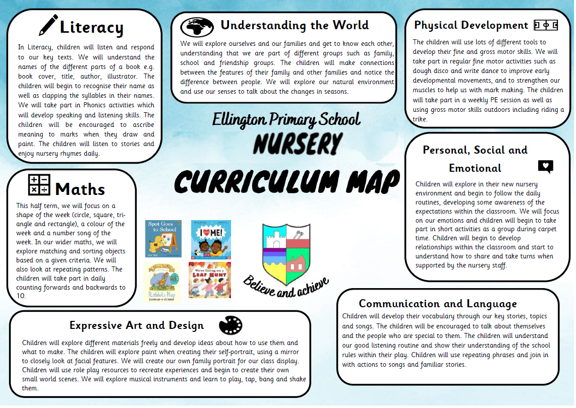 Curriculum Map