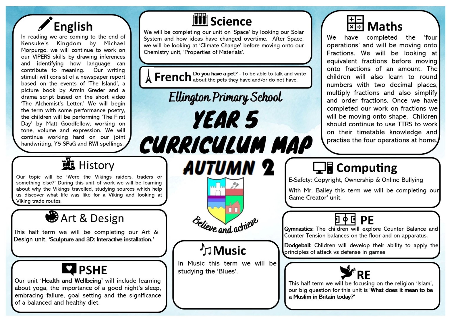 Year 5 Autumn Term 2 