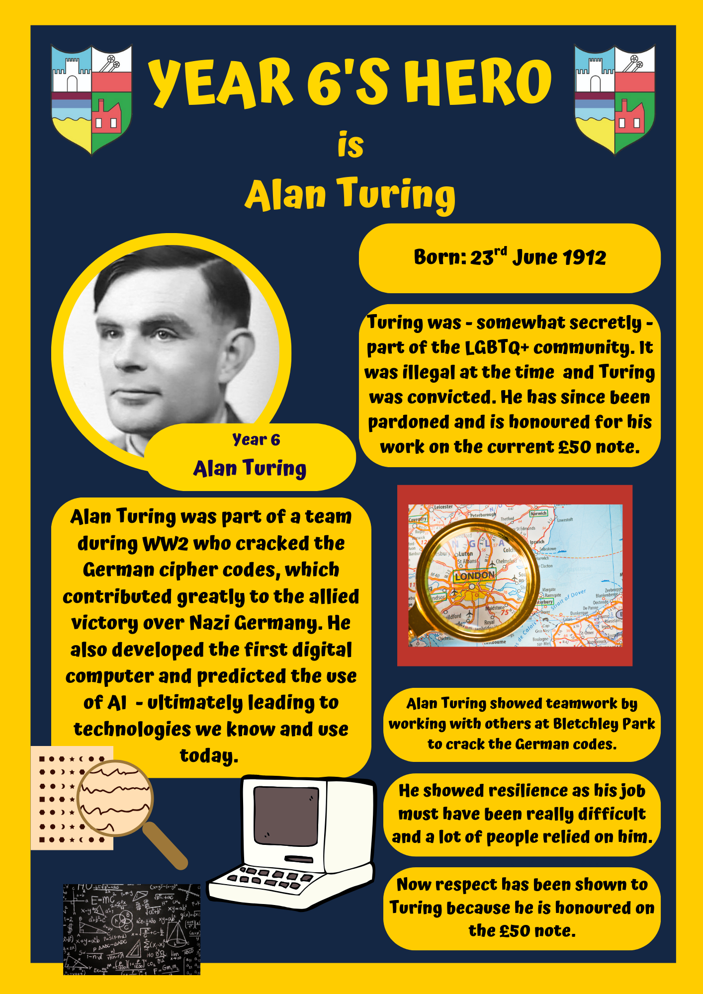 Year 6 Class Hero - Alan Turing