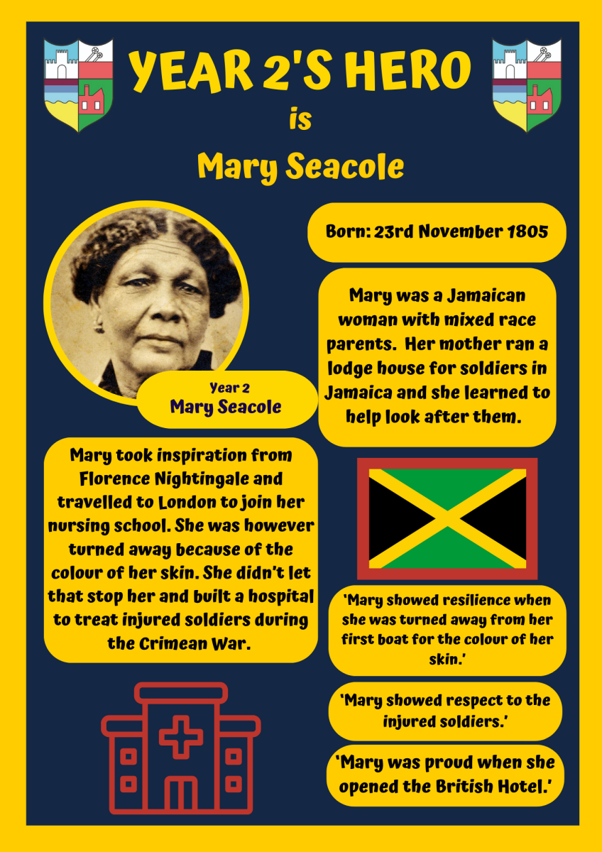 Mary Seacole- Our Class Hero