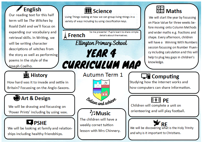 Year 4 Curriculum