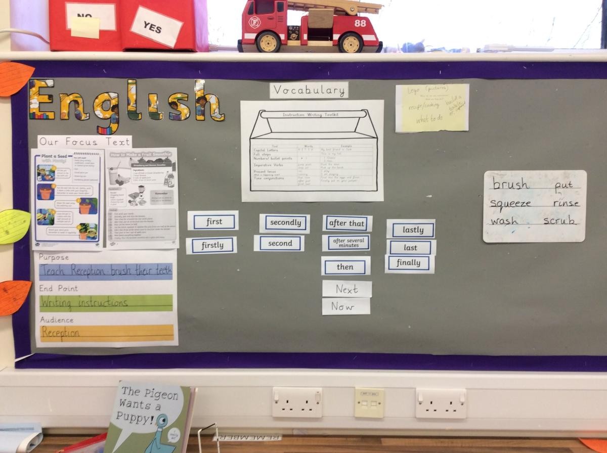 Year 1 English Working Wall