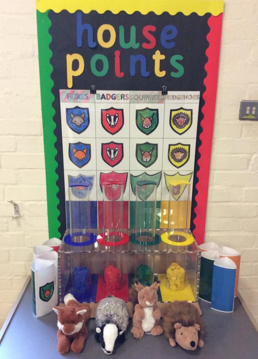 House Points Display