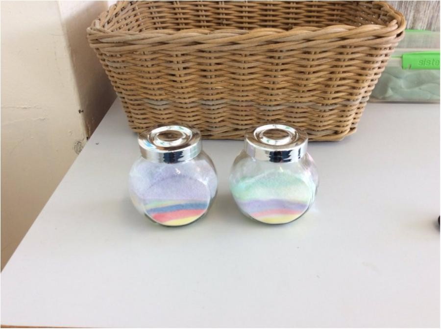 The outcome from a 'BU' session.