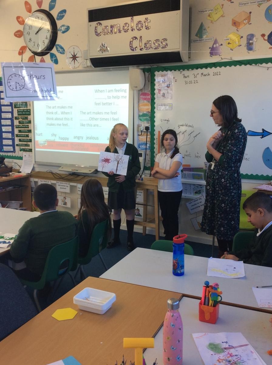 Using sentence stems to express their opinions and feelings about their own art work.