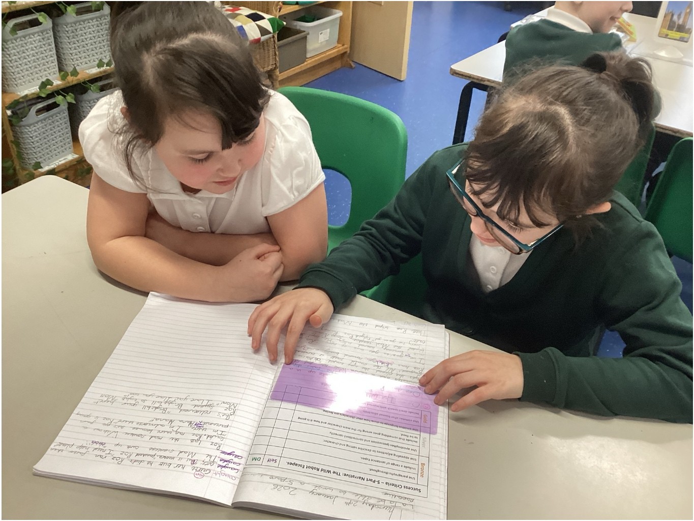 Working together on our writing