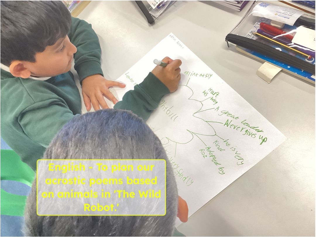 It is important to plan