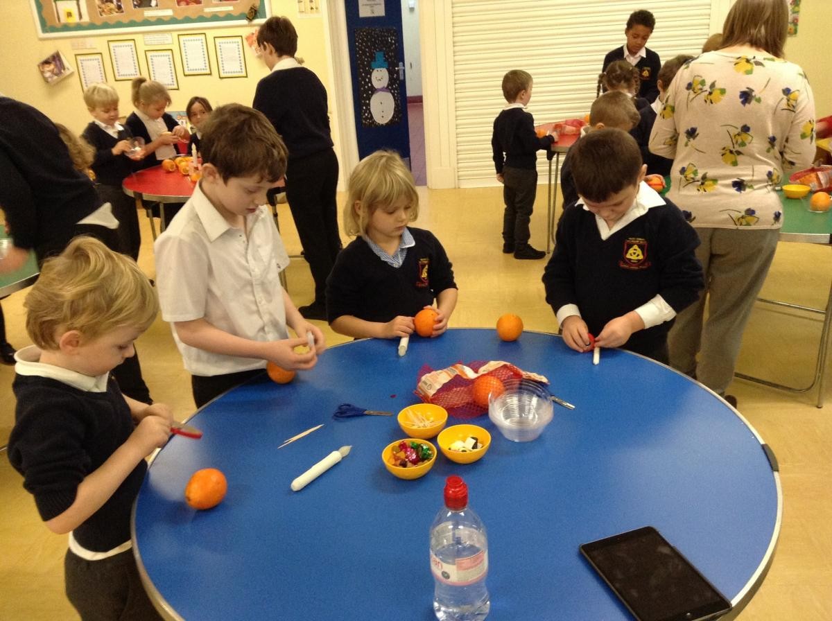Making Christingles