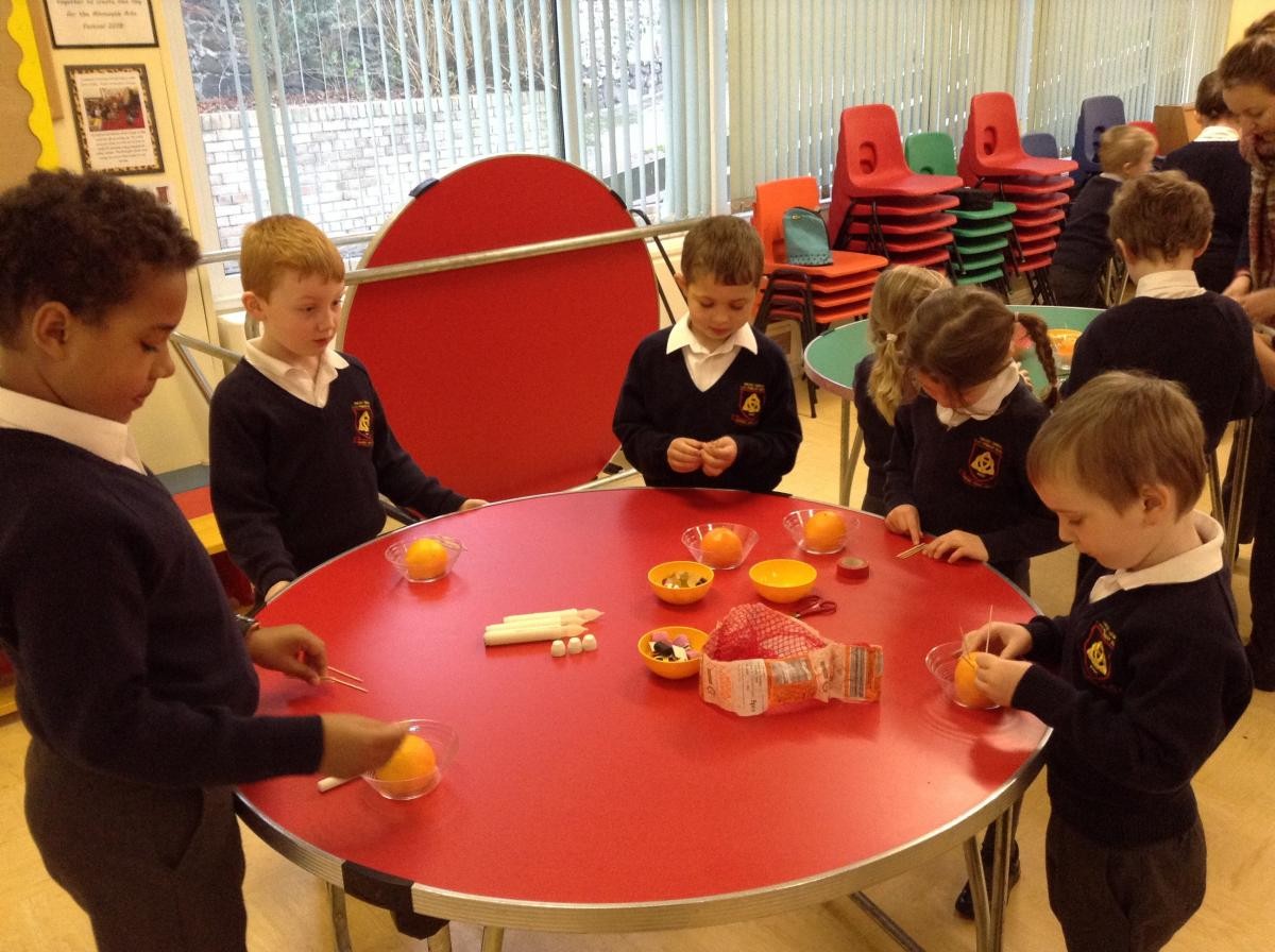 Making Christingles